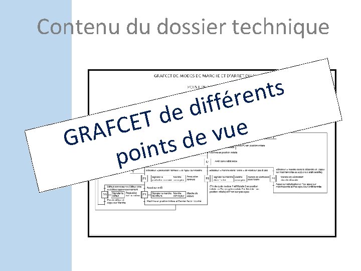 Contenu du dossier technique s t n e r é f f i d Contenu du dossier technique s t n e r é f f i d