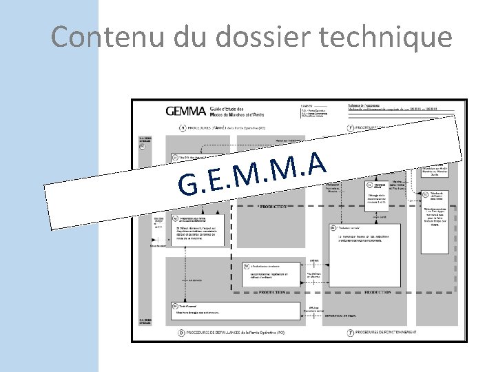 Contenu du dossier technique A. M. G. E. M Contenu du dossier technique A. M. G. E. M