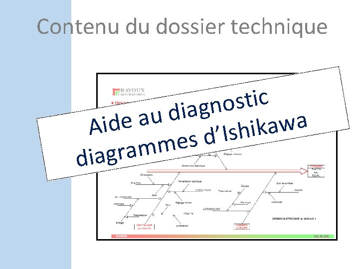 Contenu du dossier technique c i t s o n g a i d Contenu du dossier technique c i t s o n g a i d
