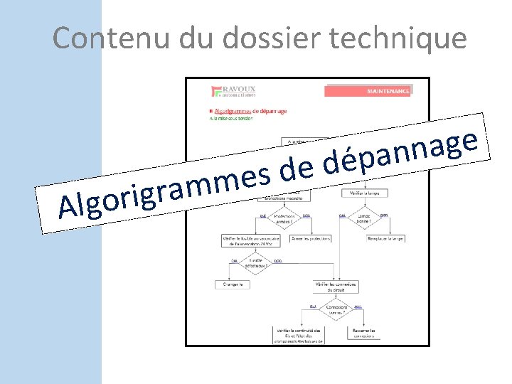 Contenu du dossier technique e d s e m m a r g i Contenu du dossier technique e d s e m m a r g i