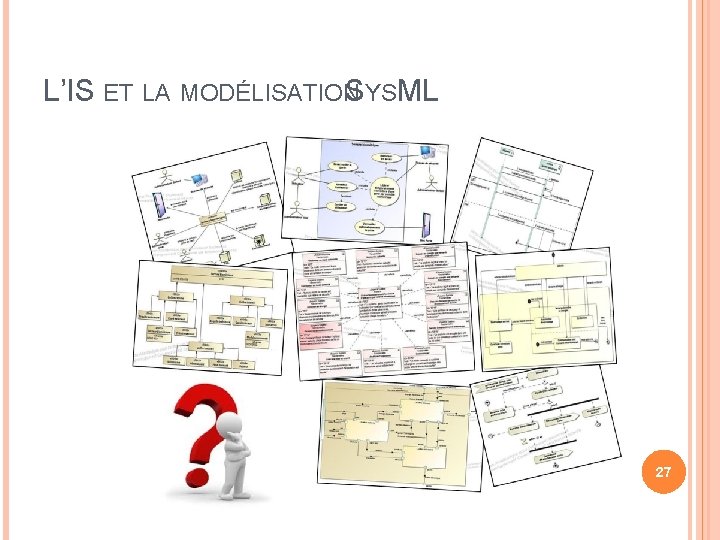 L’IS ET LA MODÉLISATIONS YSML 27 L’IS ET LA MODÉLISATIONS YSML 27