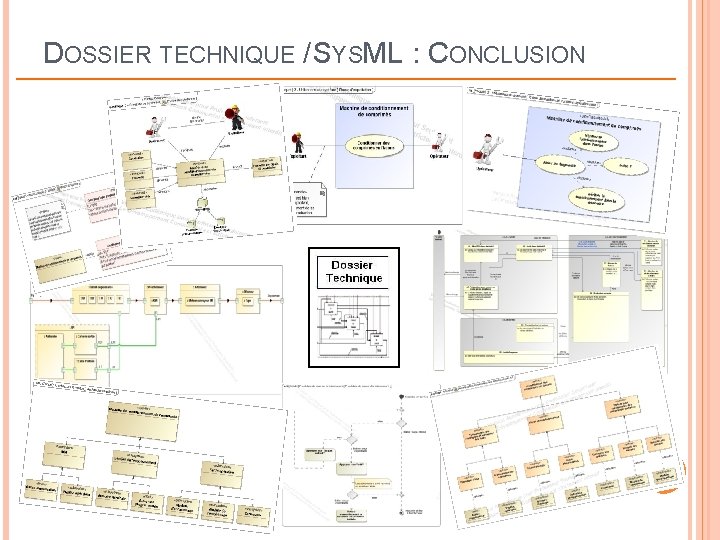 DOSSIER TECHNIQUE / SYSML : CONCLUSION 66 DOSSIER TECHNIQUE / SYSML : CONCLUSION 66