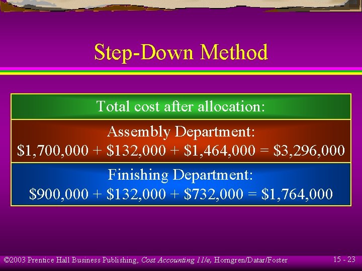 Step-Down Method Total cost after allocation: Assembly Department: $1, 700, 000 + $132, 000