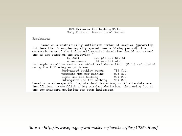Source: http: //www. epa. gov/waterscience/beaches/files/1986 crit. pdf Source: http: //www. epa. gov/waterscience/beaches/files/1986 crit. pdf