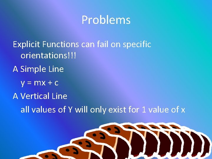Problems Explicit Functions can fail on specific orientations!!! A Simple Line y = mx