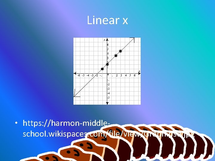 Linear x • https: //harmon-middleschool. wikispaces. com/file/view/Graph. psd. jpg 