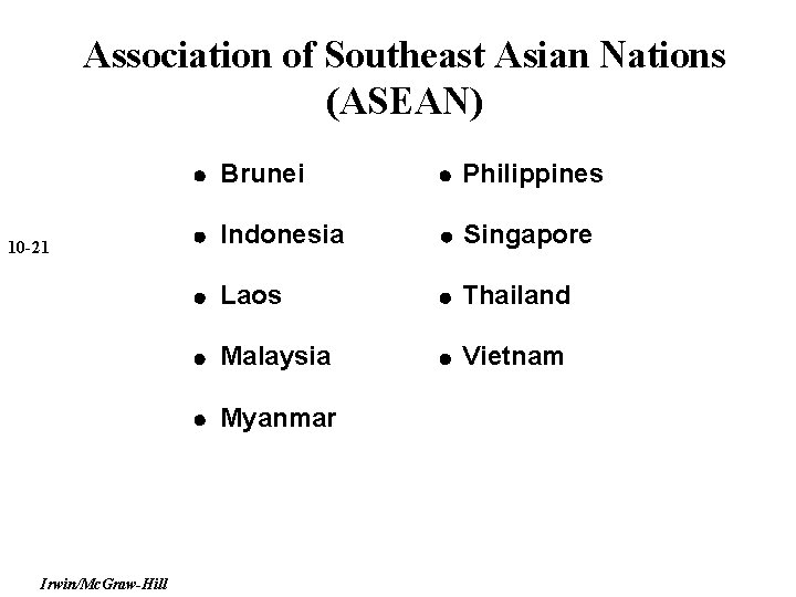 Association of Southeast Asian Nations (ASEAN) 10 -21 Irwin/Mc. Graw-Hill Brunei Philippines Indonesia Singapore