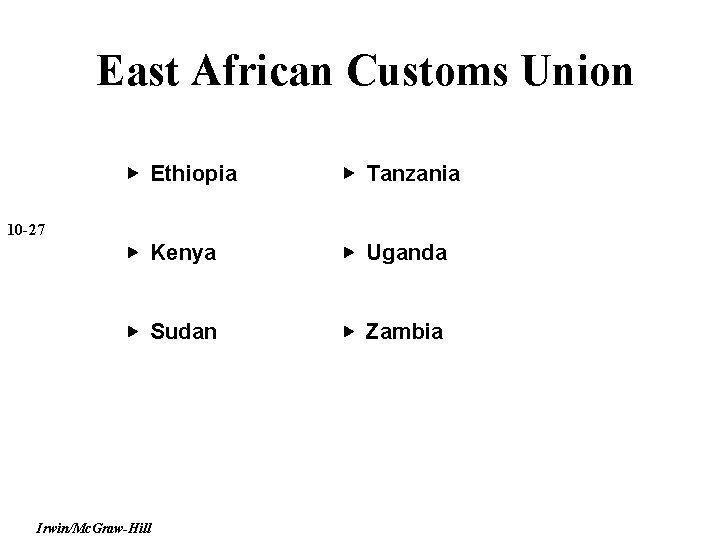 East African Customs Union ▶ Ethiopia ▶ Tanzania ▶ Kenya ▶ Uganda ▶ Sudan