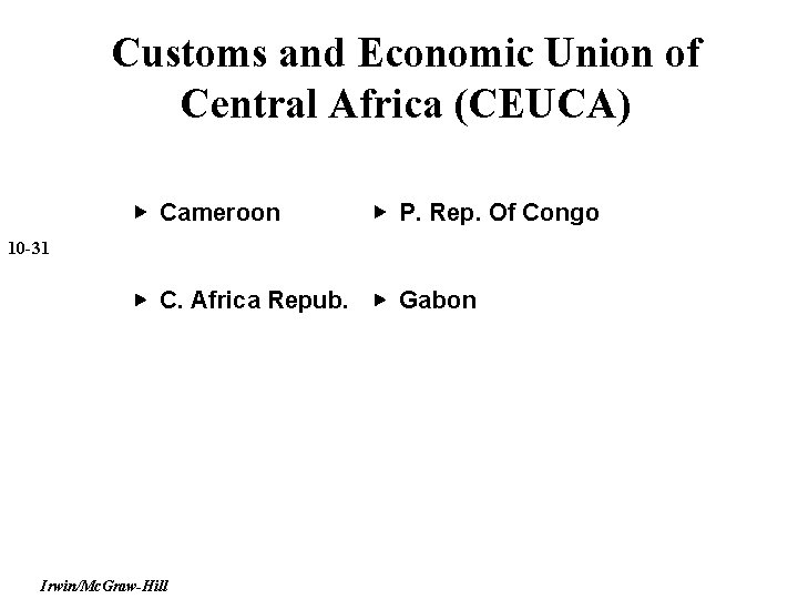 Customs and Economic Union of Central Africa (CEUCA) ▶ Cameroon ▶ P. Rep. Of