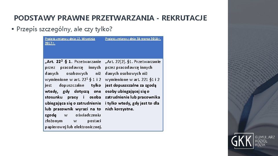 PODSTAWY PRAWNE PRZETWARZANIA - REKRUTACJE § Przepis szczególny, ale czy tylko? Projekt zmiany z