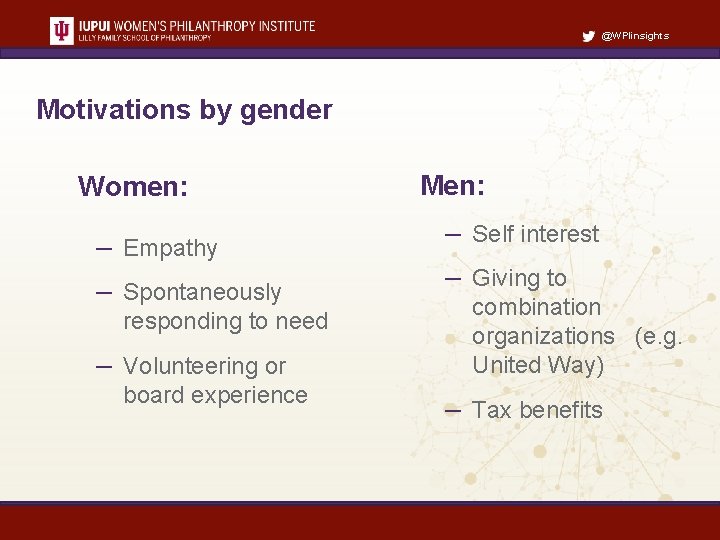 @WPIinsights Motivations by gender Women: – Empathy – Spontaneously responding to need – Volunteering