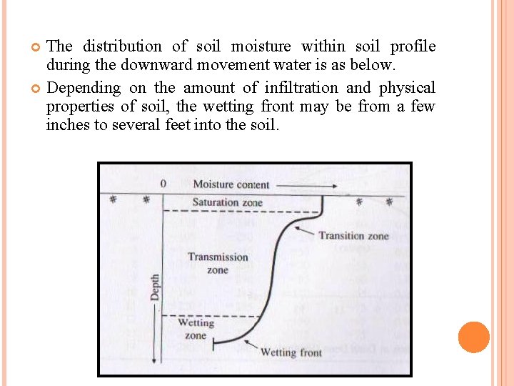 The distribution of soil moisture within soil profile during the downward movement water is