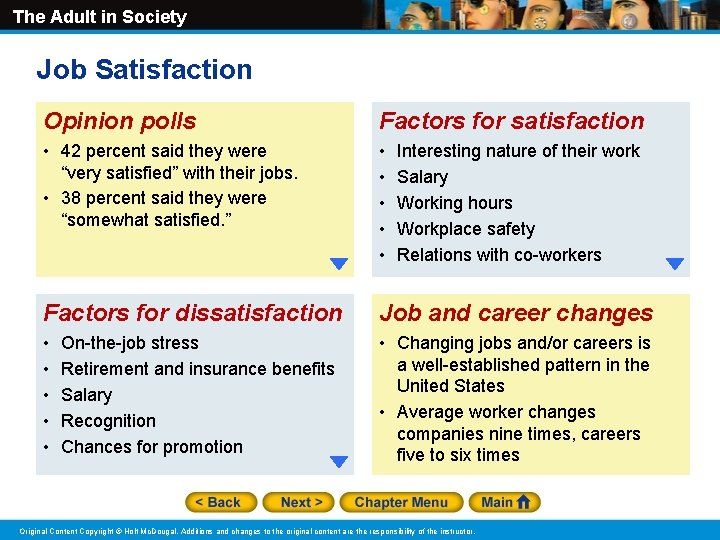 The Adult in Society Job Satisfaction Opinion polls Factors for satisfaction • 42 percent