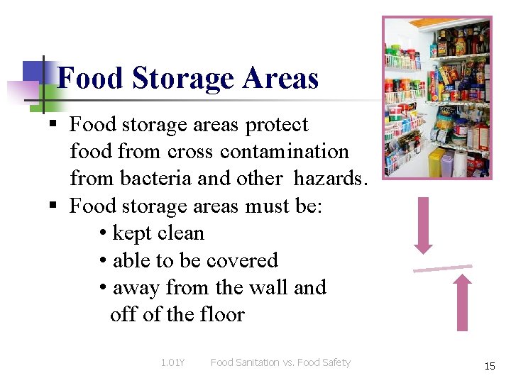 Food Storage Areas § Food storage areas protect food from cross contamination from bacteria
