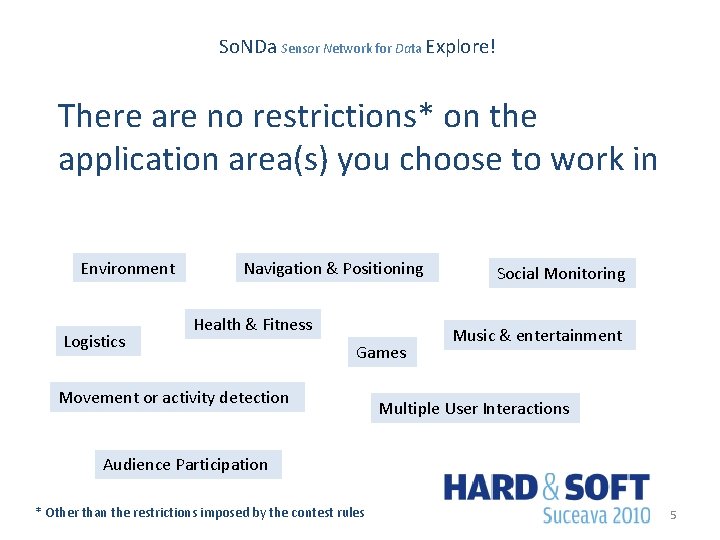 So. NDa Sensor Network for Data Explore! There are no restrictions* on the application