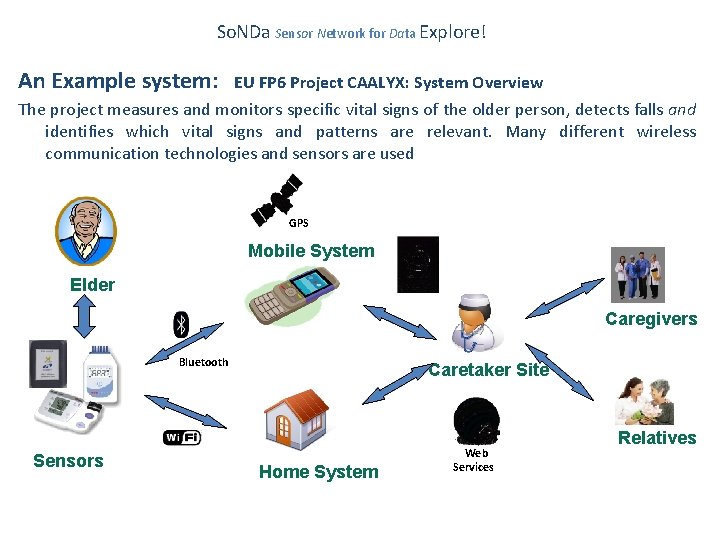 So. NDa Sensor Network for Data Explore! An Example system: EU FP 6 Project
