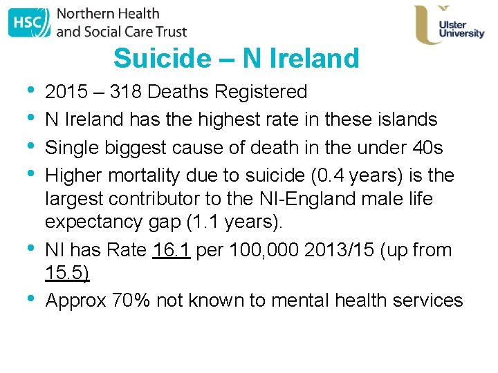 Suicide – N Ireland • • • 2015 – 318 Deaths Registered N Ireland