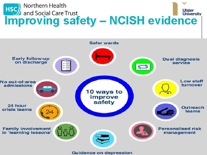Improving safety – NCISH evidence 