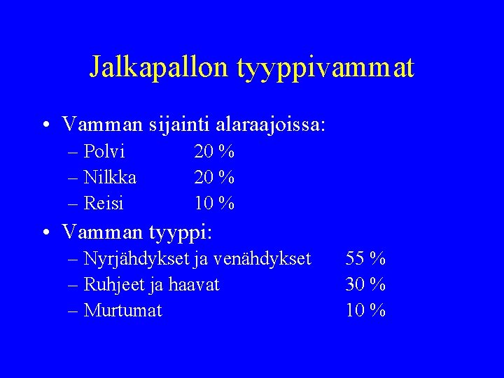Jalkapallon tyyppivammat • Vamman sijainti alaraajoissa: – Polvi – Nilkka – Reisi 20 %