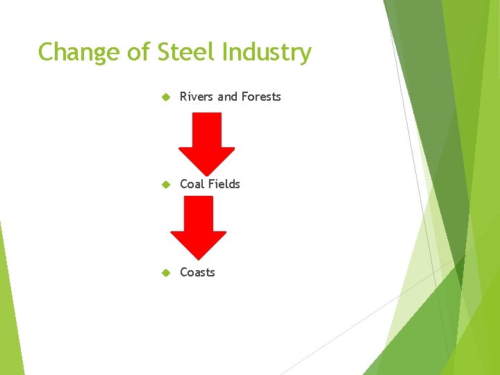 Change of Steel Industry Rivers and Forests Coal Fields Coasts 