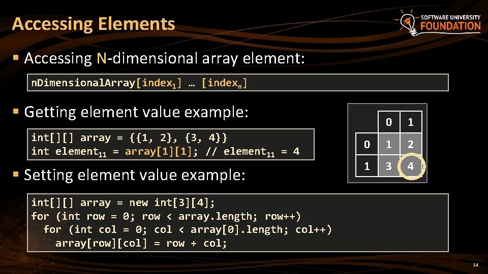Accessing Elements § Accessing N-dimensional array element: n. Dimensional. Array[index 1] … [indexn] §