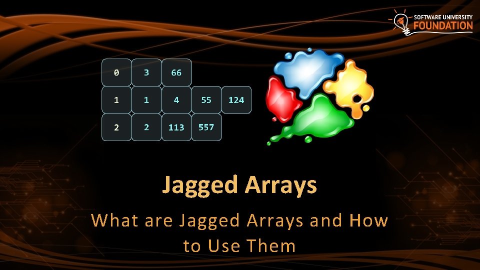 Jagged Arrays What are Jagged Arrays and How to Use Them 