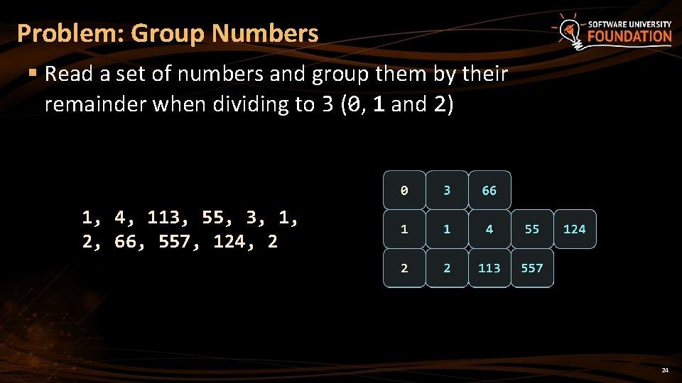 Problem: Group Numbers § Read a set of numbers and group them by their