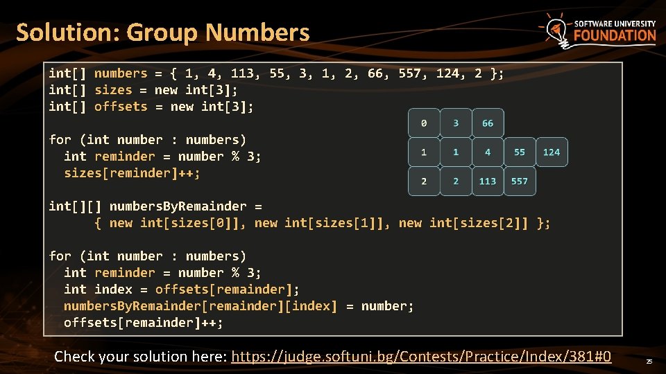 Solution: Group Numbers int[] numbers = { 1, 4, 113, 55, 3, 1, 2,