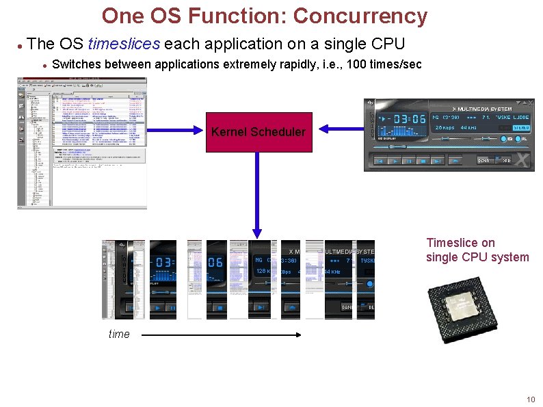 One OS Function: Concurrency The OS timeslices each application on a single CPU Switches