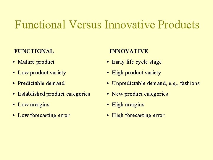 Functional Versus Innovative Products FUNCTIONAL INNOVATIVE • Mature product • Early life cycle stage