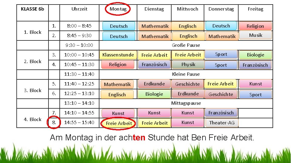 KLASSE 6 b 1. Block Uhrzeit Montag Dienstag Mittwoch Donnerstag Freitag 1. 8: 00