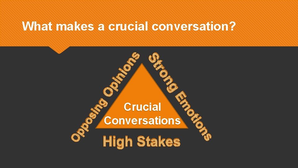 in ng Op po sin g Crucial Conversations High Stakes ns io ot Em