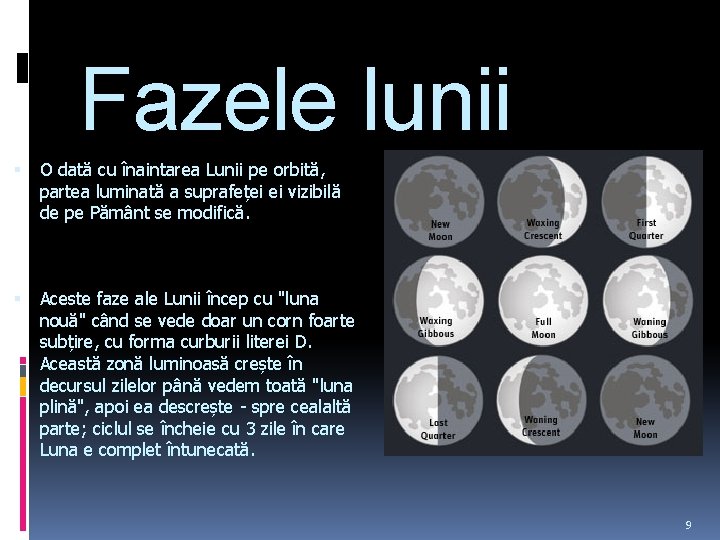 Fazele lunii O dată cu înaintarea Lunii pe orbită, partea luminată a suprafeței ei