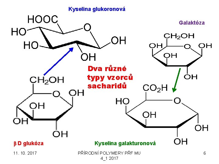 Kyselina glukoronová Galaktóza Dva různé typy vzorců sacharidů b D glukóza 11. 10. 2017