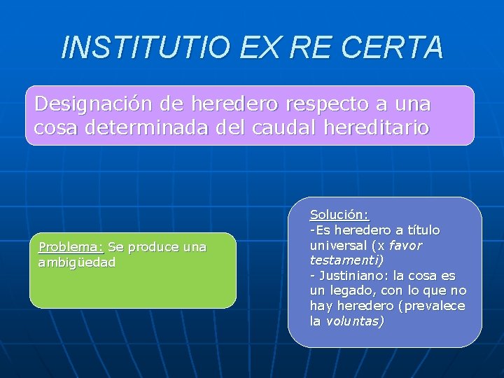INSTITUTIO EX RE CERTA Designación de heredero respecto a una cosa determinada del caudal