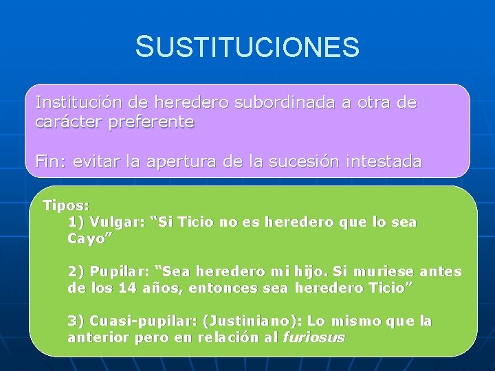 SUSTITUCIONES Institución de heredero subordinada a otra de carácter preferente Fin: evitar la apertura