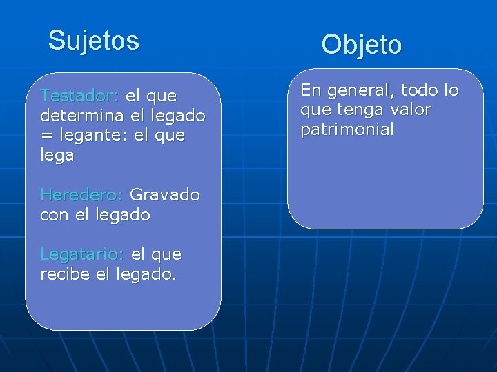 Sujetos Testador: el que determina el legado = legante: el que lega Heredero: Gravado