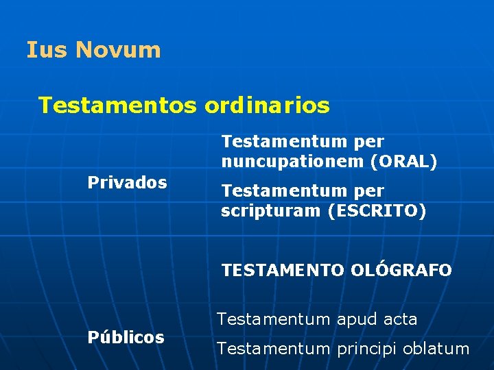 Ius Novum Testamentos ordinarios Testamentum per nuncupationem (ORAL) Privados Testamentum per scripturam (ESCRITO) TESTAMENTO