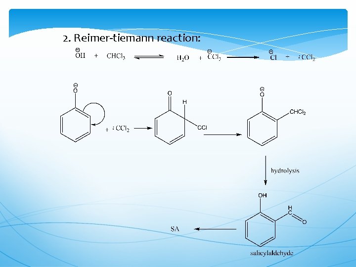 2. Reimer-tiemann reaction: 