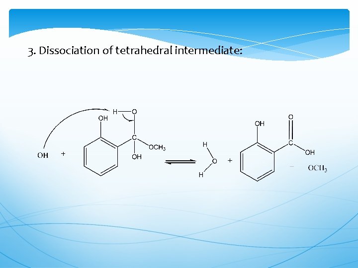 3. Dissociation of tetrahedral intermediate: 