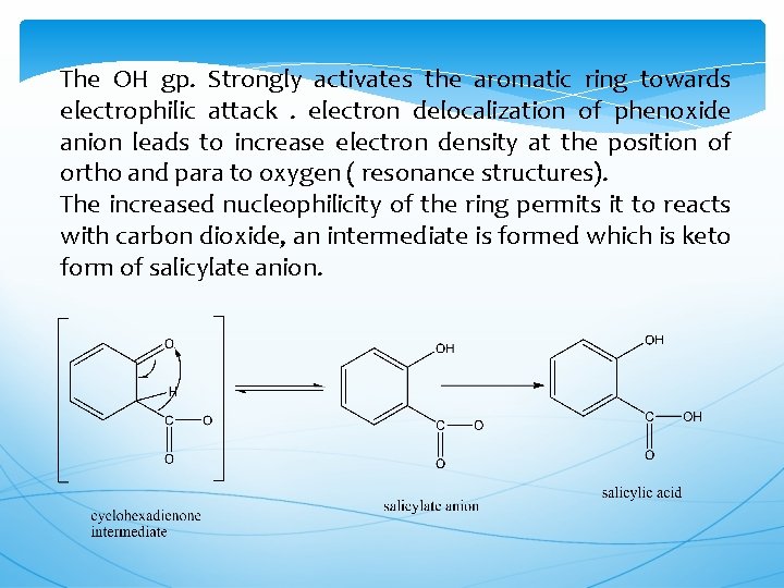 The OH gp. Strongly activates the aromatic ring towards electrophilic attack. electron delocalization of