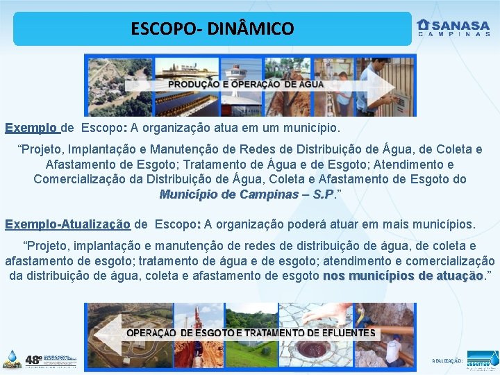 ESCOPO- DIN MICO Exemplo de Escopo: A organização atua em um município. “Projeto, Implantação