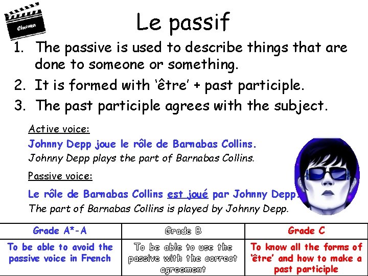 Le passif 1. The passive is used to describe things that are done to