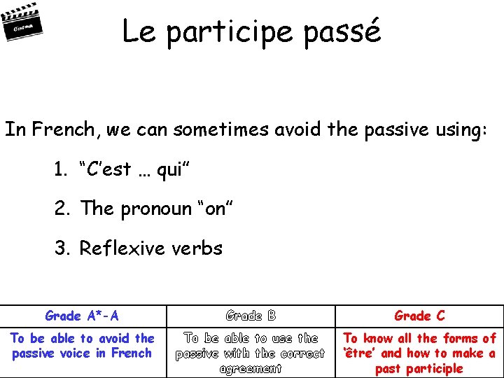 Le participe passé In French, we can sometimes avoid the passive using: 1. “C’est