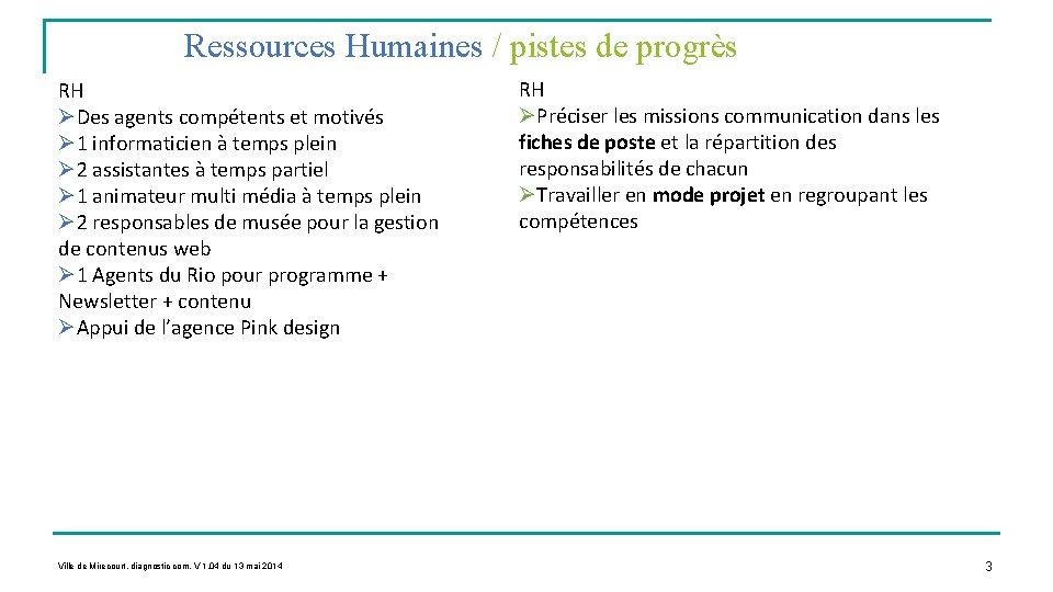 Organisation de la Ville de Mirecourt Ressources Humaines / pistes de progrès RH ØDes