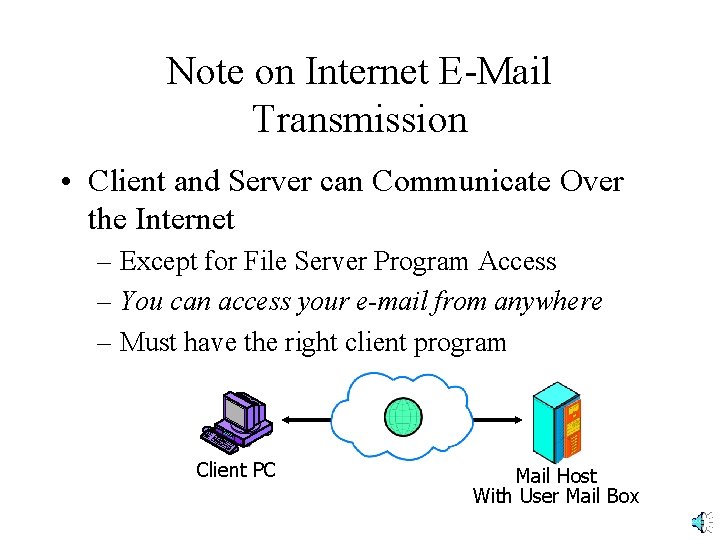 Note on Internet E-Mail Transmission • Client and Server can Communicate Over the Internet