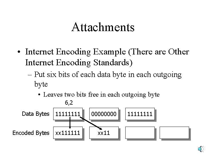 Attachments • Internet Encoding Example (There are Other Internet Encoding Standards) – Put six