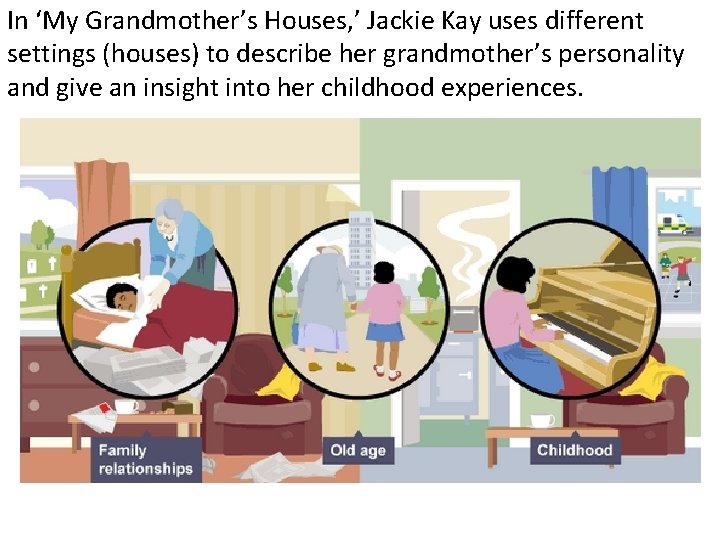 In ‘My Grandmother’s Houses, ’ Jackie Kay uses different settings (houses) to describe her