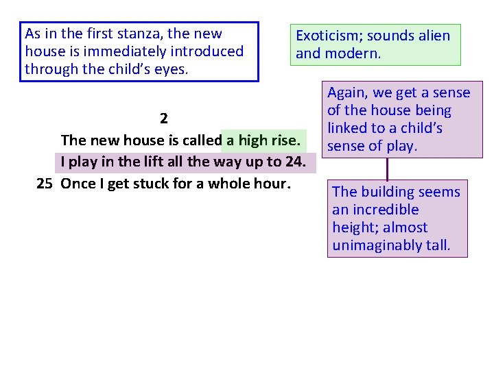 As in the first stanza, the new house is immediately introduced through the child’s