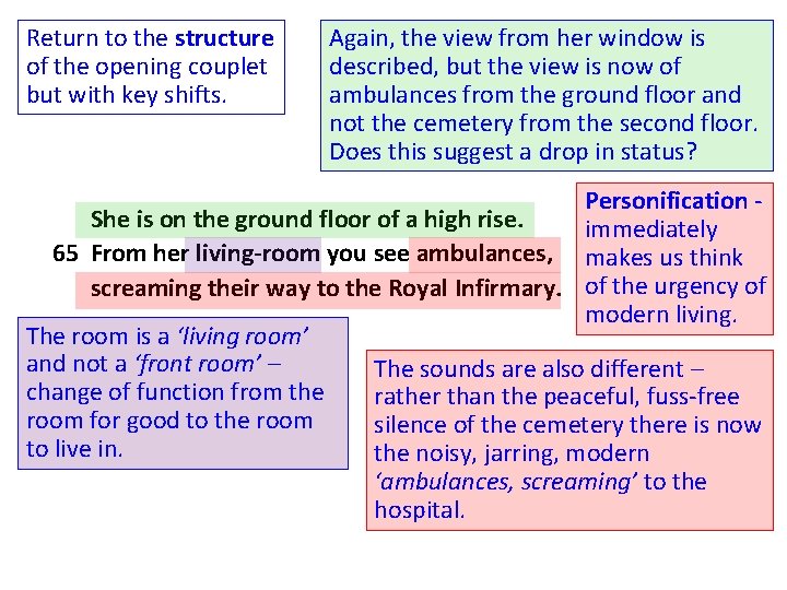 Return to the structure of the opening couplet but with key shifts. Again, the